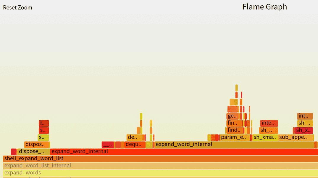 Caption not used as alt text